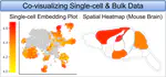 Co-visualizing bulk and single-cell data